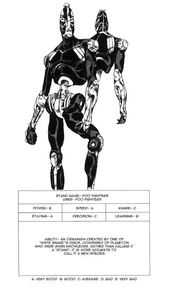 JoJo’s Bizarre Adventure Chapter 626