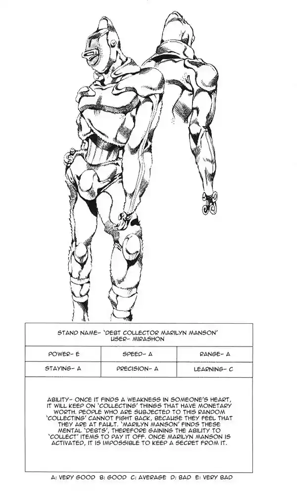 Jojo's Bizarre Adventure Chapter 631