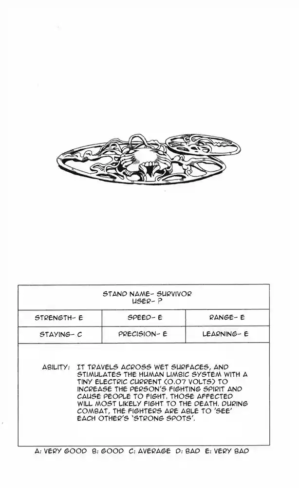 Jojo's Bizarre Adventure Chapter 656