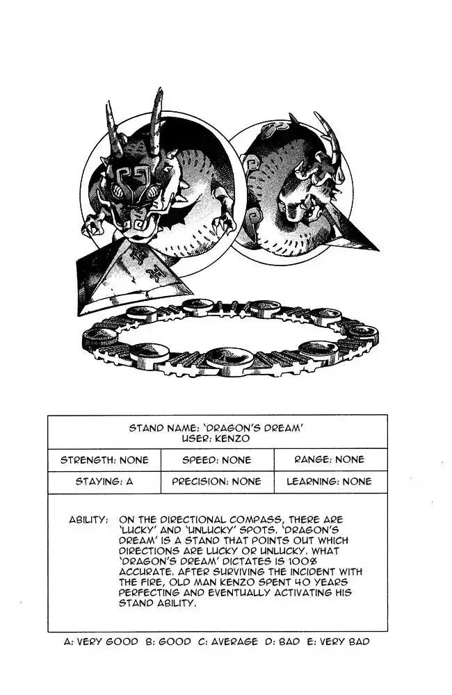 Jojo's Bizarre Adventure Chapter 667