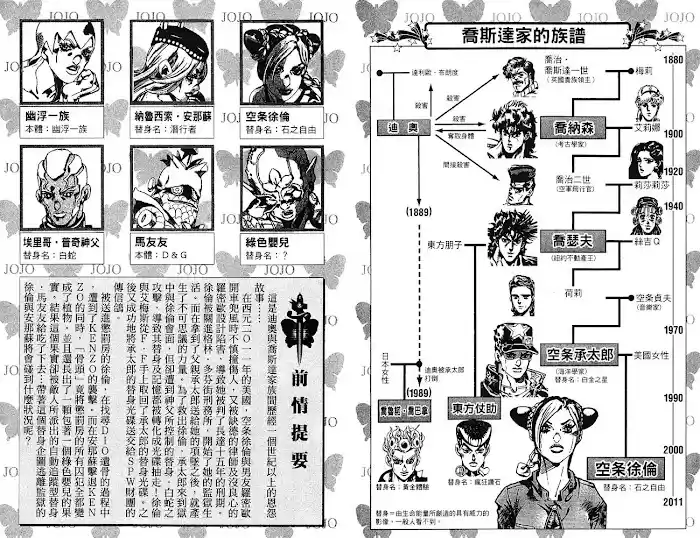 Jojo's Bizarre Adventure Chapter 676