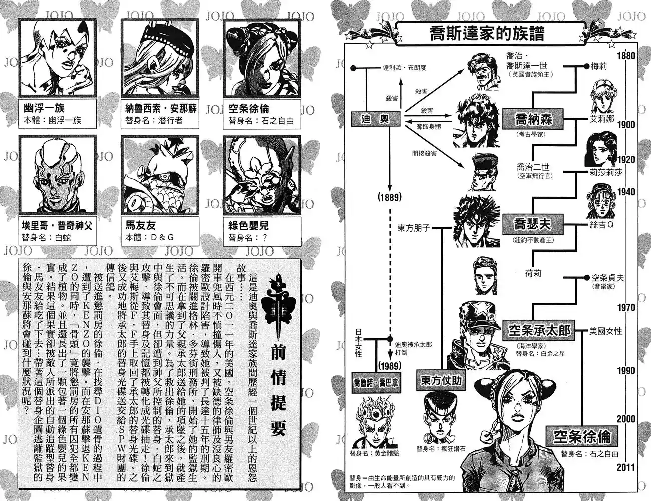 JoJo’s Bizarre Adventure Chapter 676