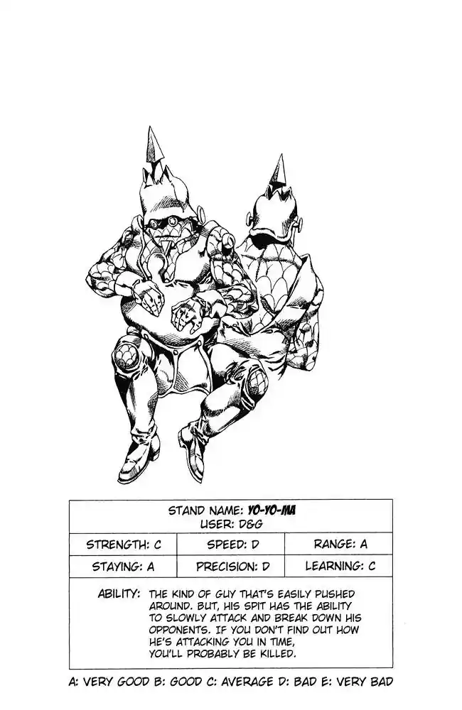 JoJo’s Bizarre Adventure Chapter 676