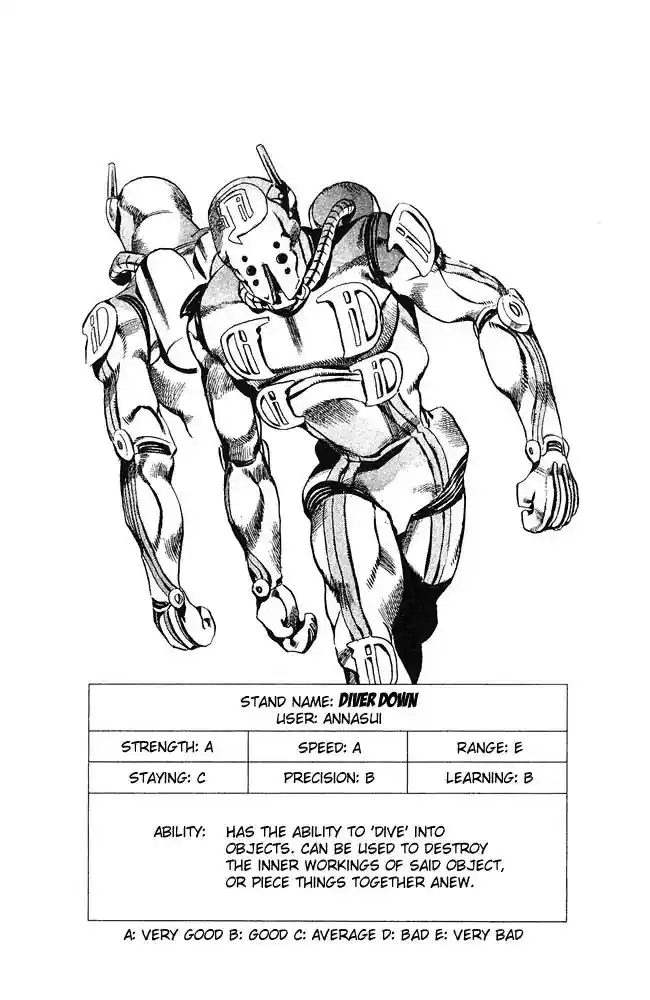 JoJo’s Bizarre Adventure Chapter 677