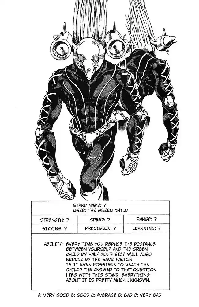 Jojo's Bizarre Adventure Chapter 682