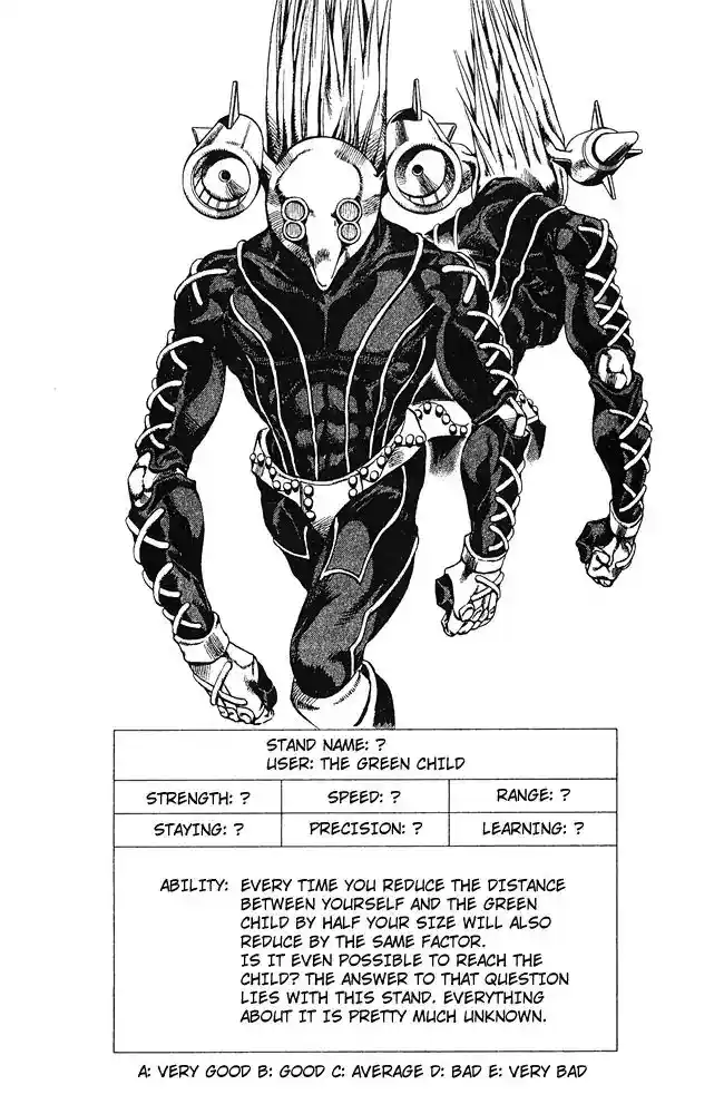 JoJo’s Bizarre Adventure Chapter 682