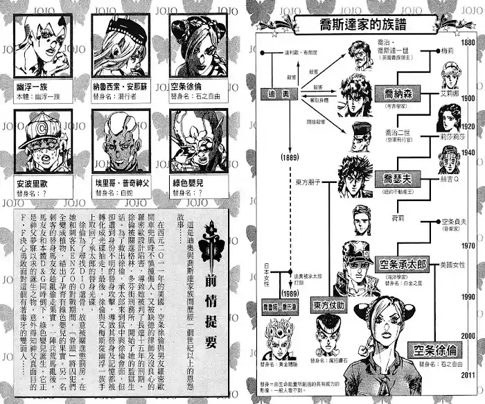 Jojo's Bizarre Adventure Chapter 685
