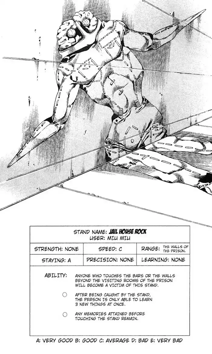 Jojo's Bizarre Adventure Chapter 691