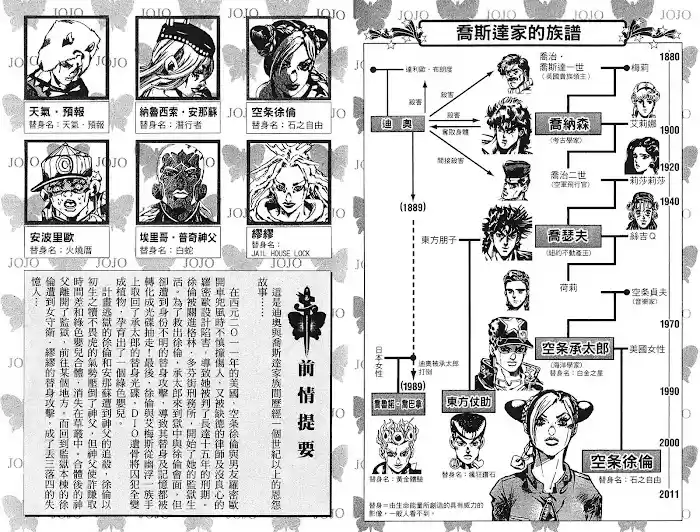 Jojo's Bizarre Adventure Chapter 694