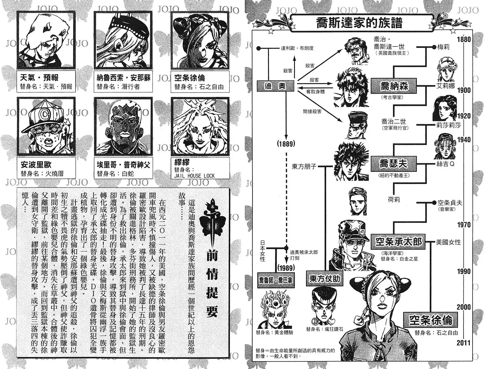 JoJo’s Bizarre Adventure Chapter 694