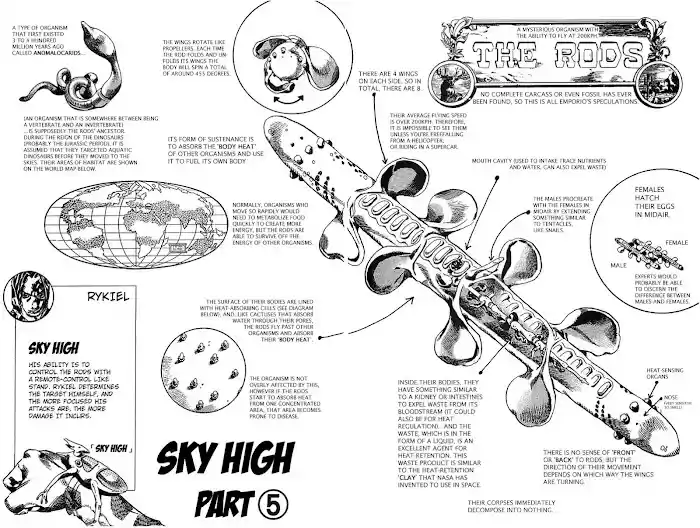 Jojo's Bizarre Adventure Chapter 710