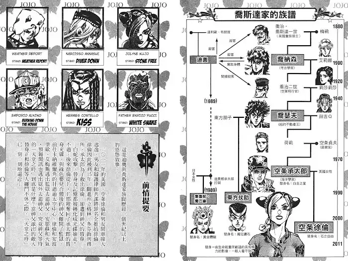 Jojo's Bizarre Adventure Chapter 712
