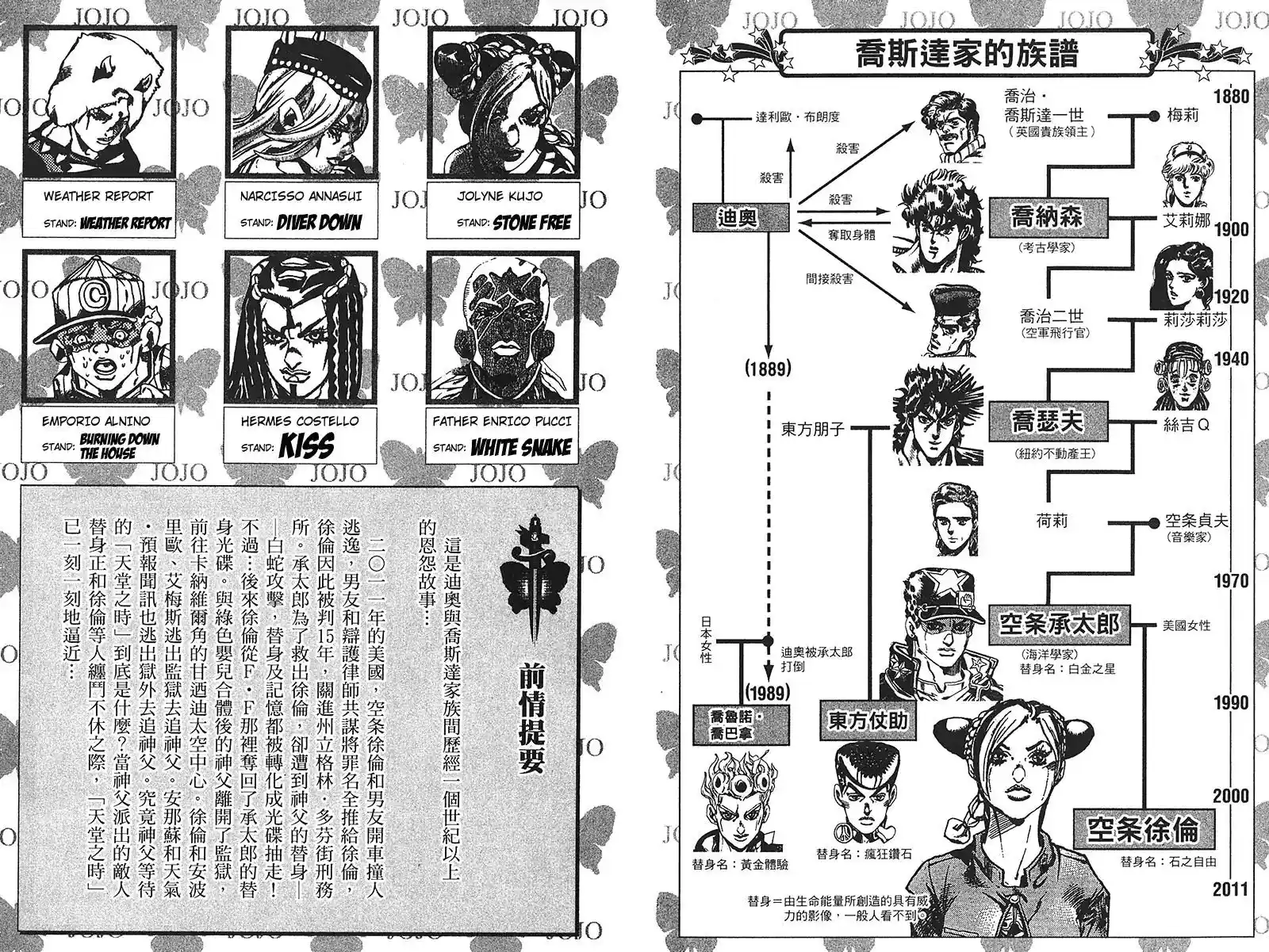 JoJo’s Bizarre Adventure Chapter 712