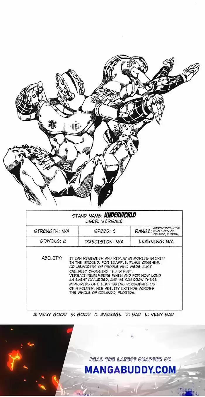 Jojo's Bizarre Adventure Chapter 715