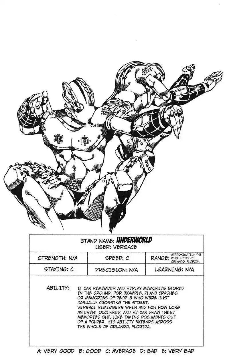 JoJo’s Bizarre Adventure Chapter 715