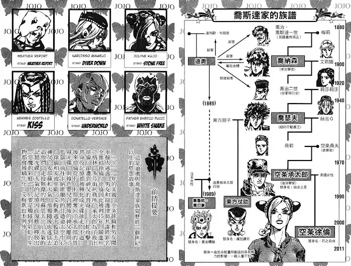 Jojo's Bizarre Adventure Chapter 721