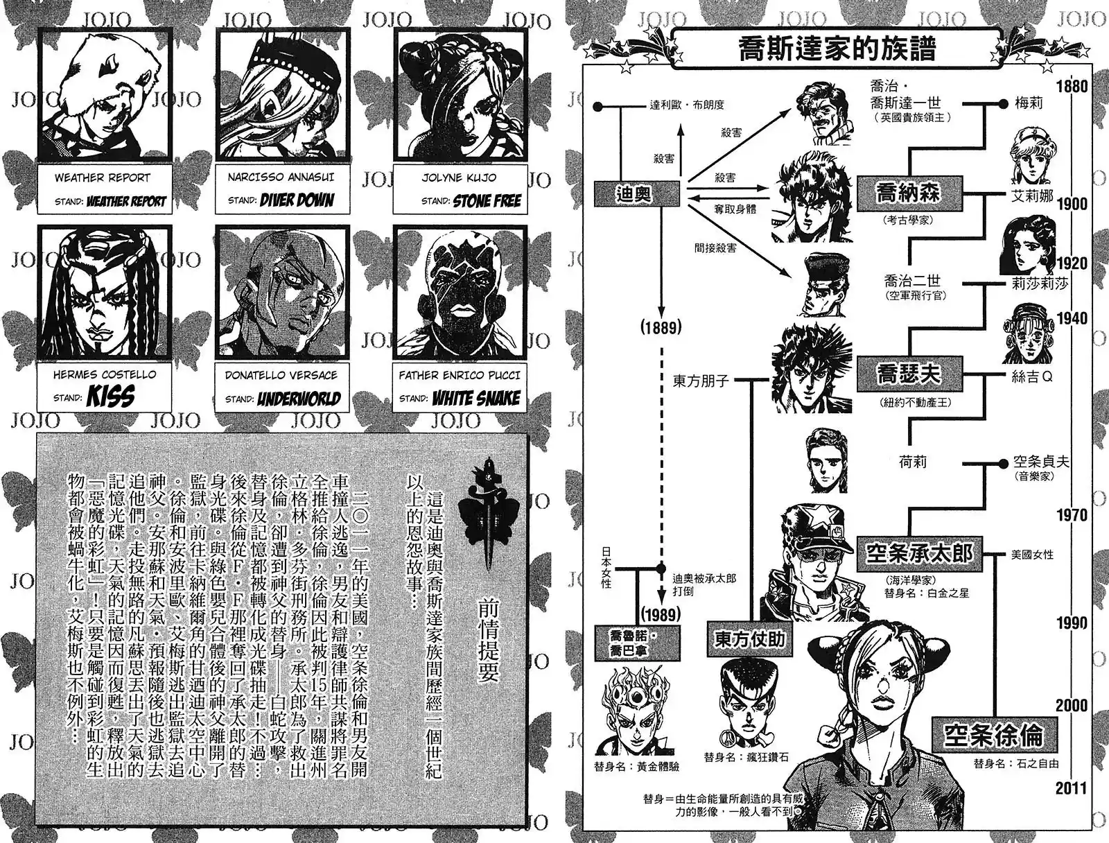 JoJo’s Bizarre Adventure Chapter 721