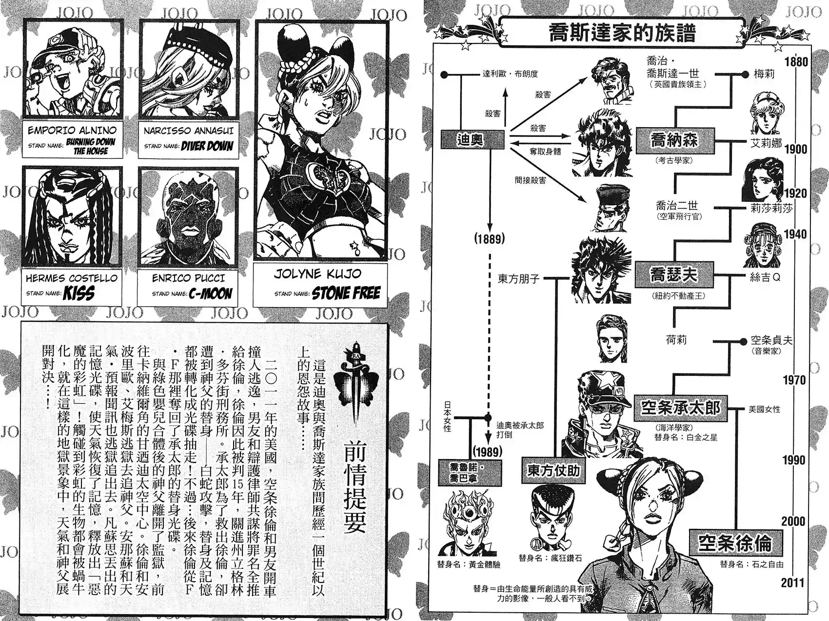 JoJo’s Bizarre Adventure Chapter 730