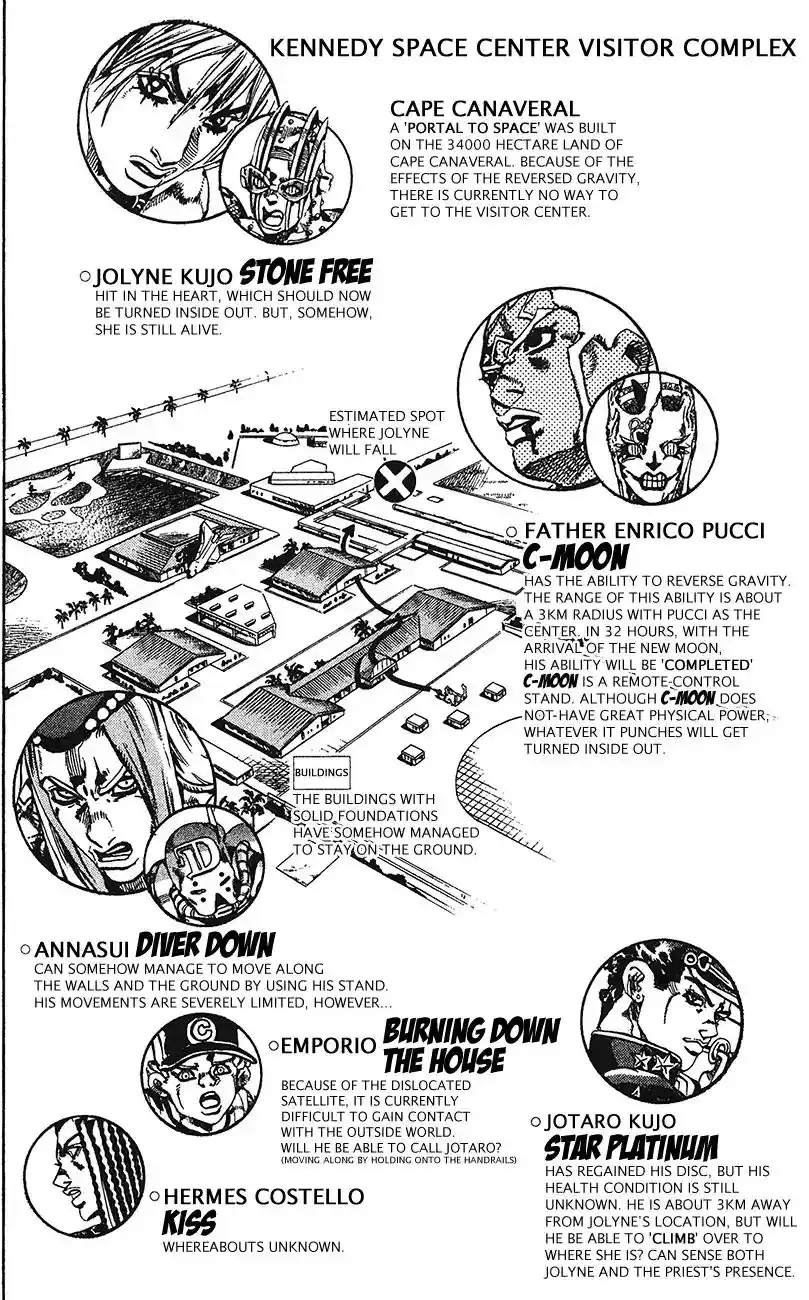 JoJo’s Bizarre Adventure Chapter 739