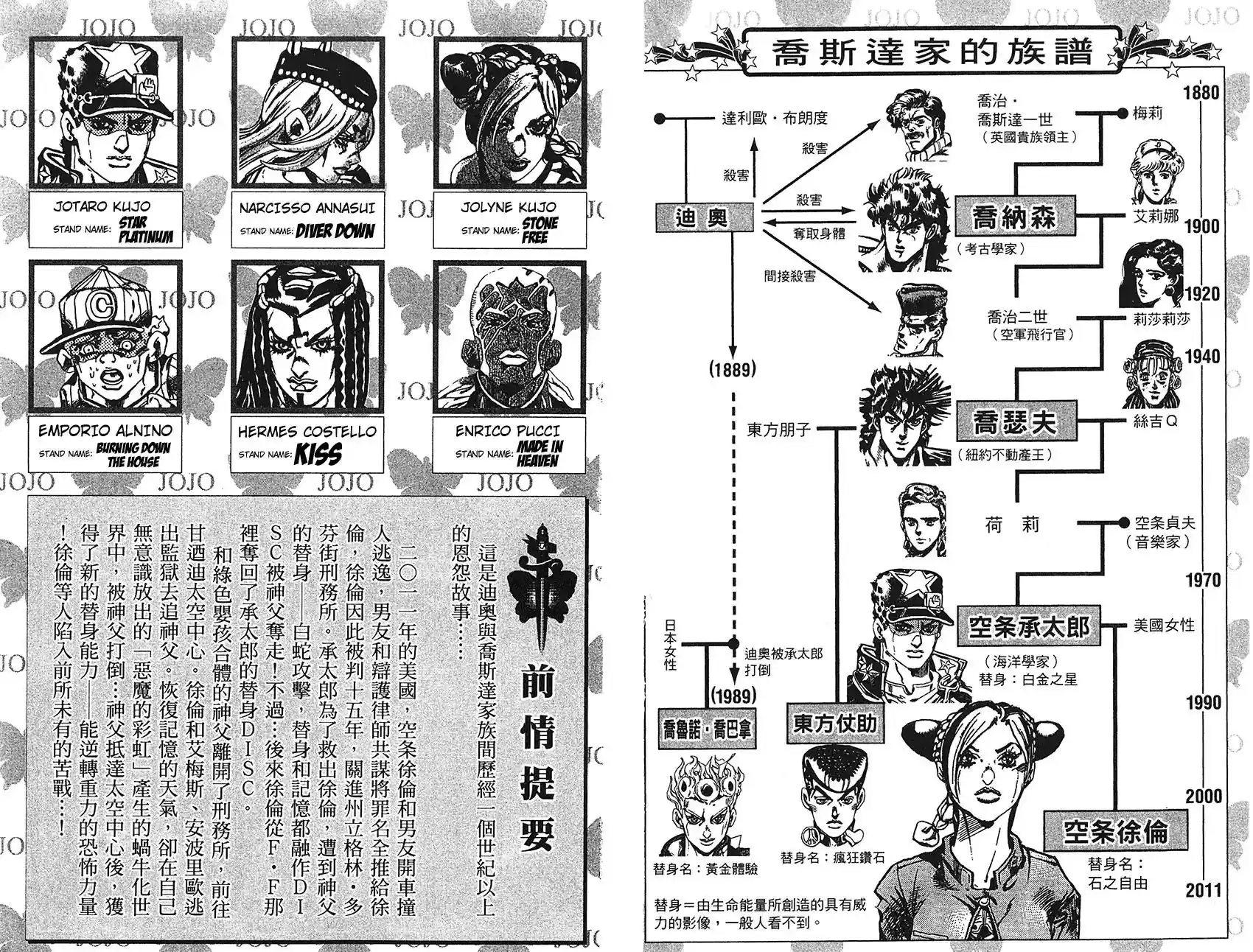 JoJo’s Bizarre Adventure Chapter 741