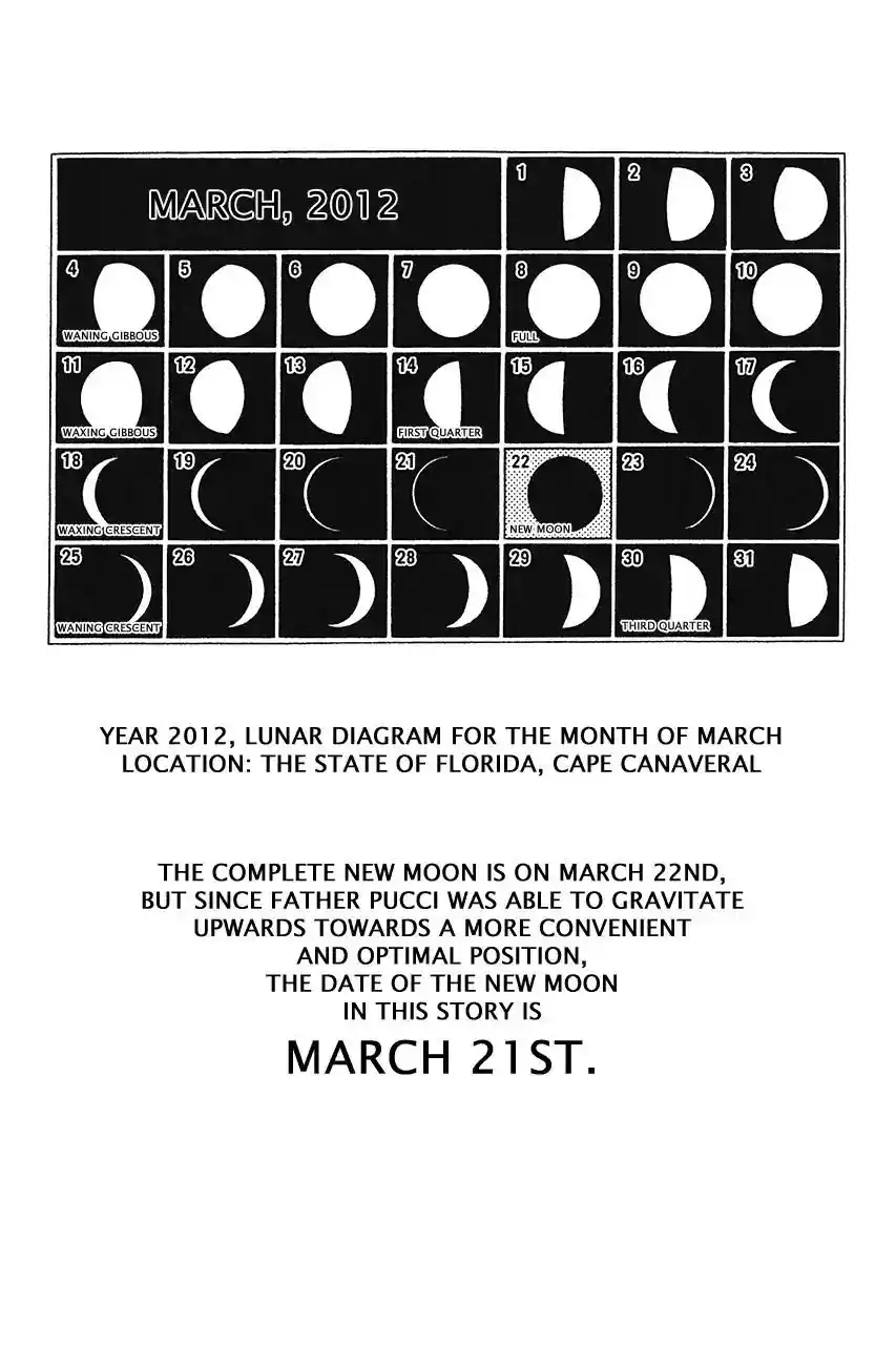 JoJo’s Bizarre Adventure Chapter 741