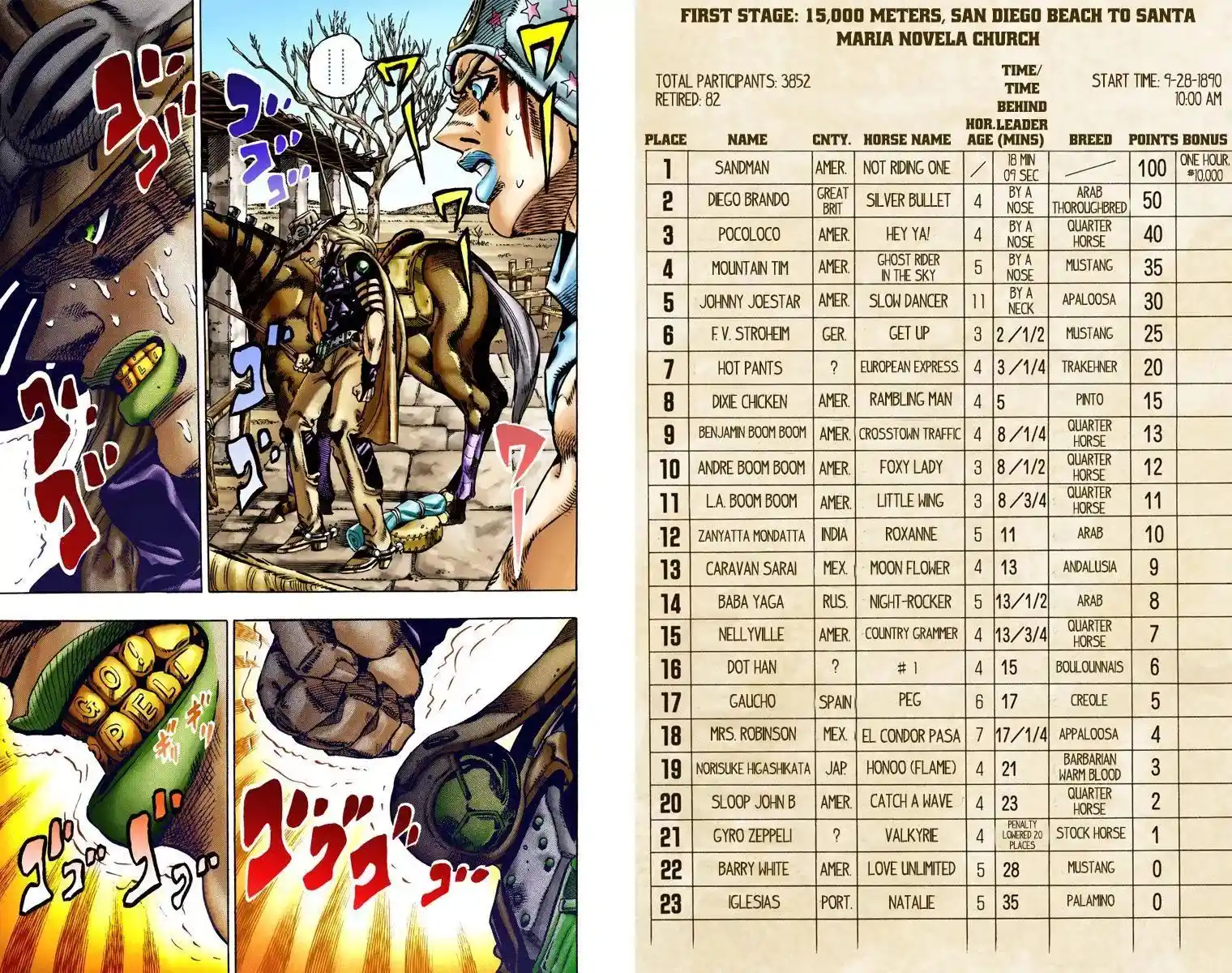 JoJo’s Bizarre Adventure Chapter 764