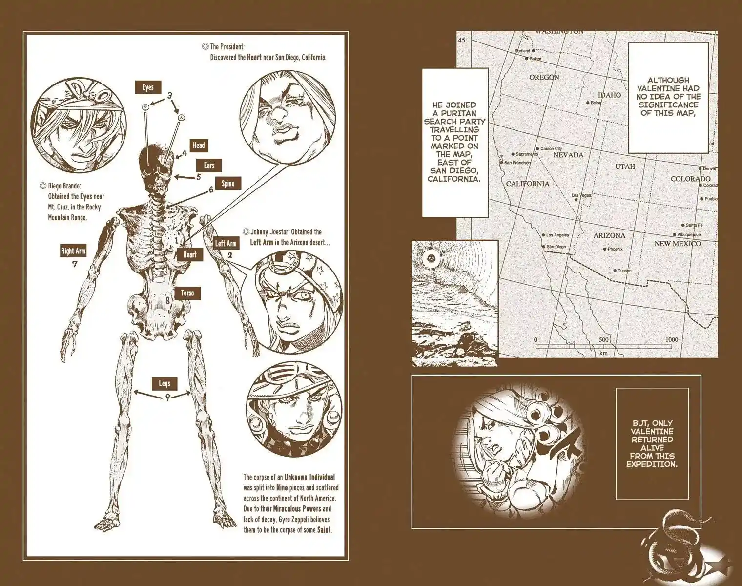 JoJo’s Bizarre Adventure Chapter 782.5