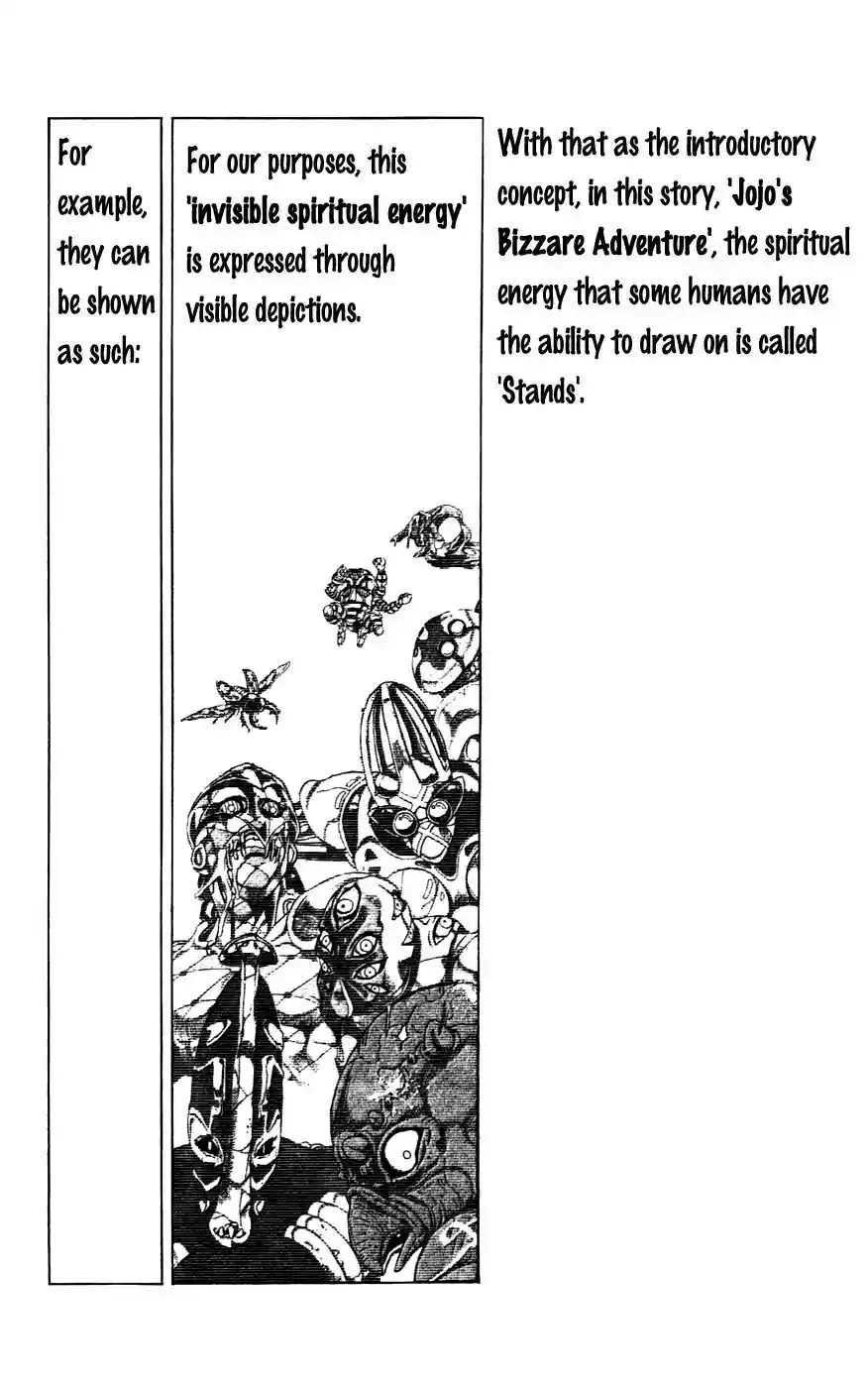 JoJo’s Bizarre Adventure Chapter 794.5