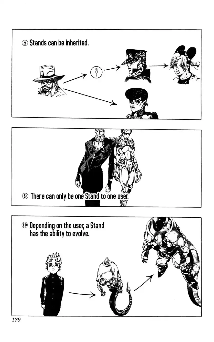 JoJo’s Bizarre Adventure Chapter 794.5