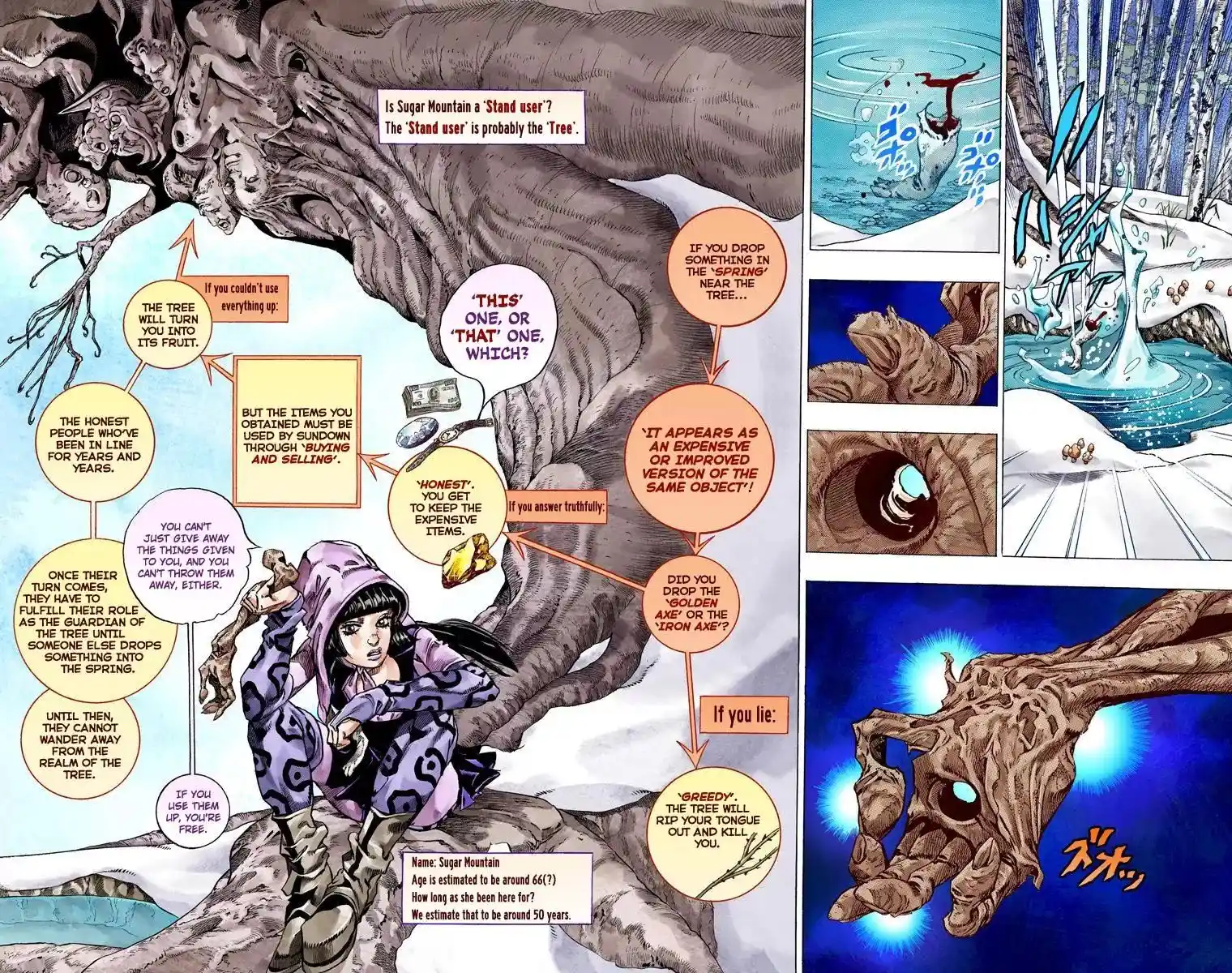 JoJo’s Bizarre Adventure Chapter 798