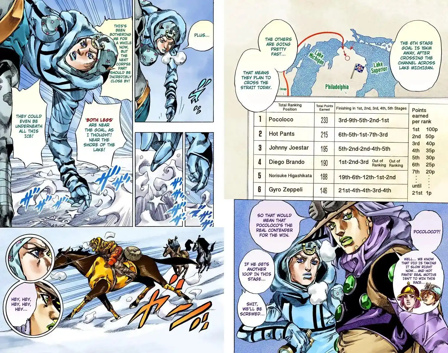 JoJo’s Bizarre Adventure Chapter 803