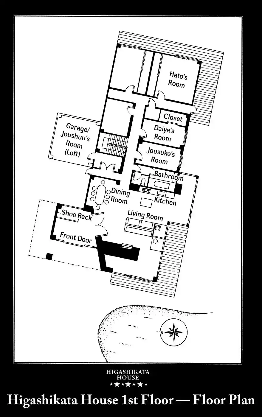 JoJo’s Bizarre Adventure Chapter 853