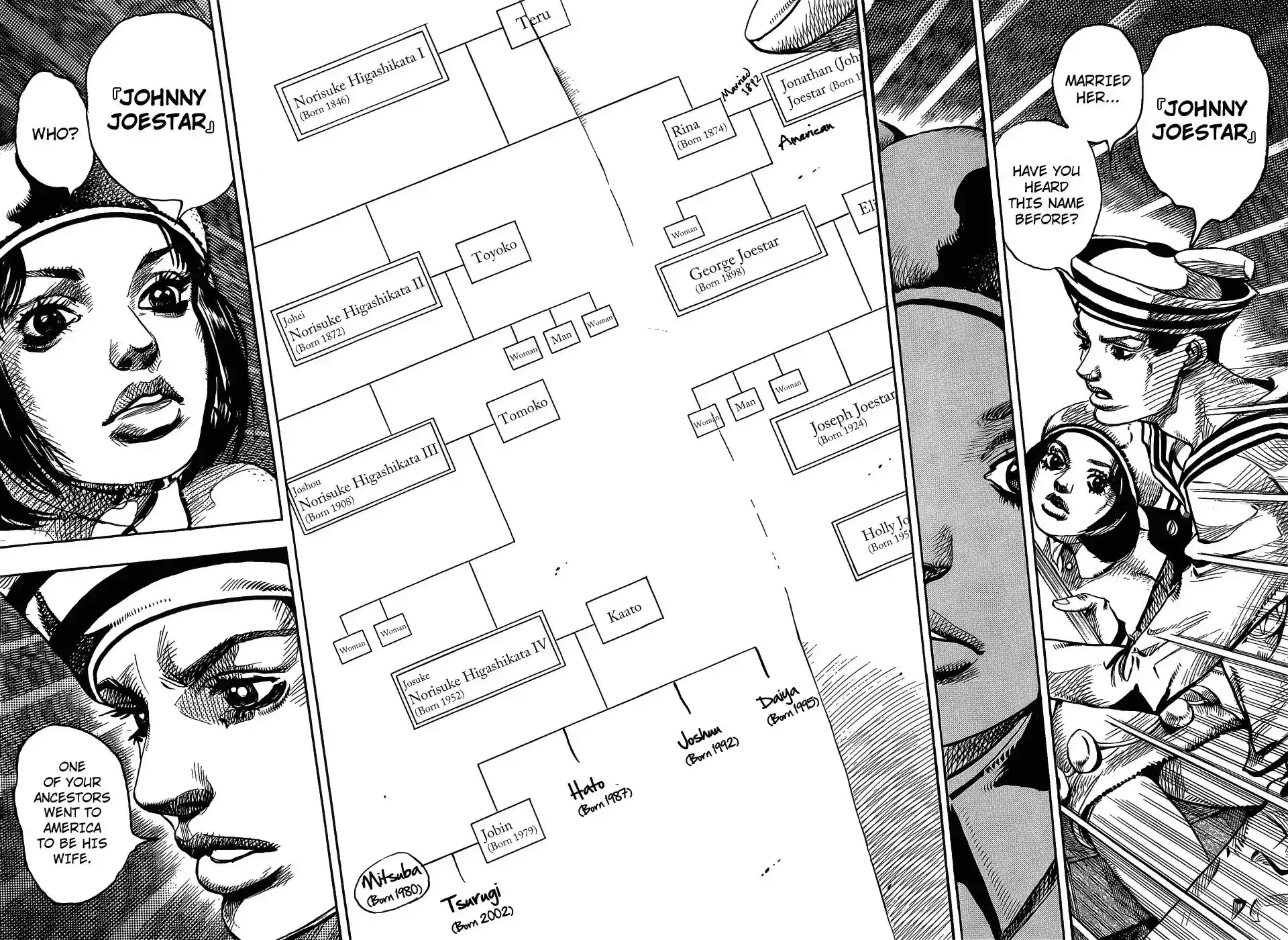 JoJo’s Bizarre Adventure Chapter 858