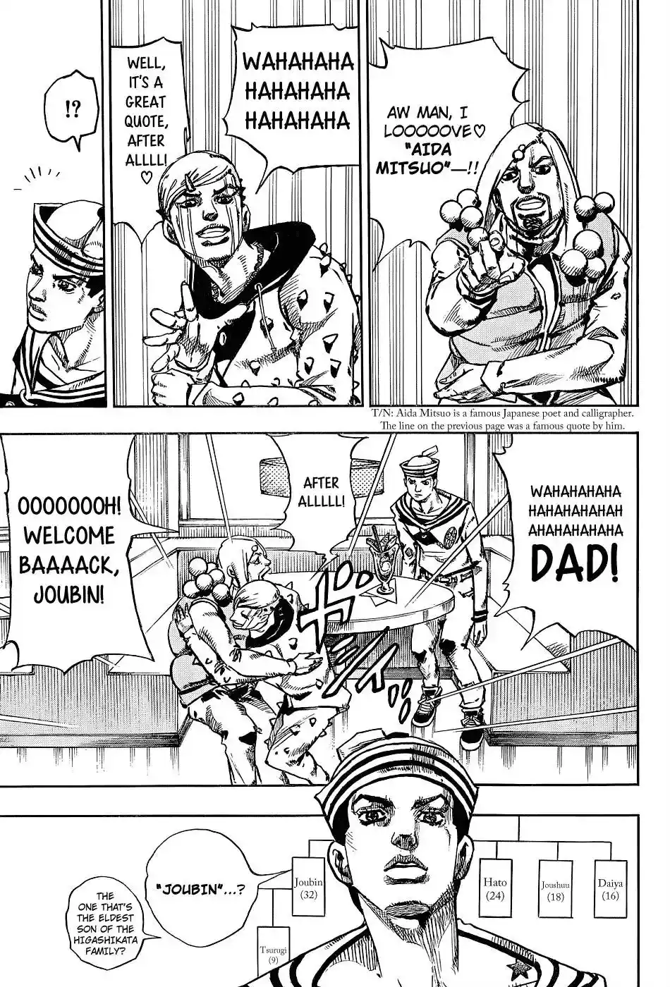 JoJo’s Bizarre Adventure Chapter 880