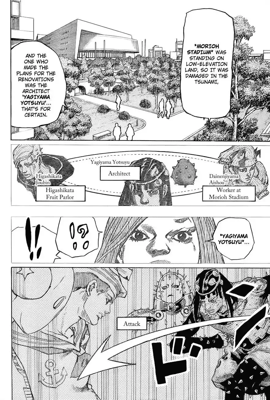 JoJo’s Bizarre Adventure Chapter 886