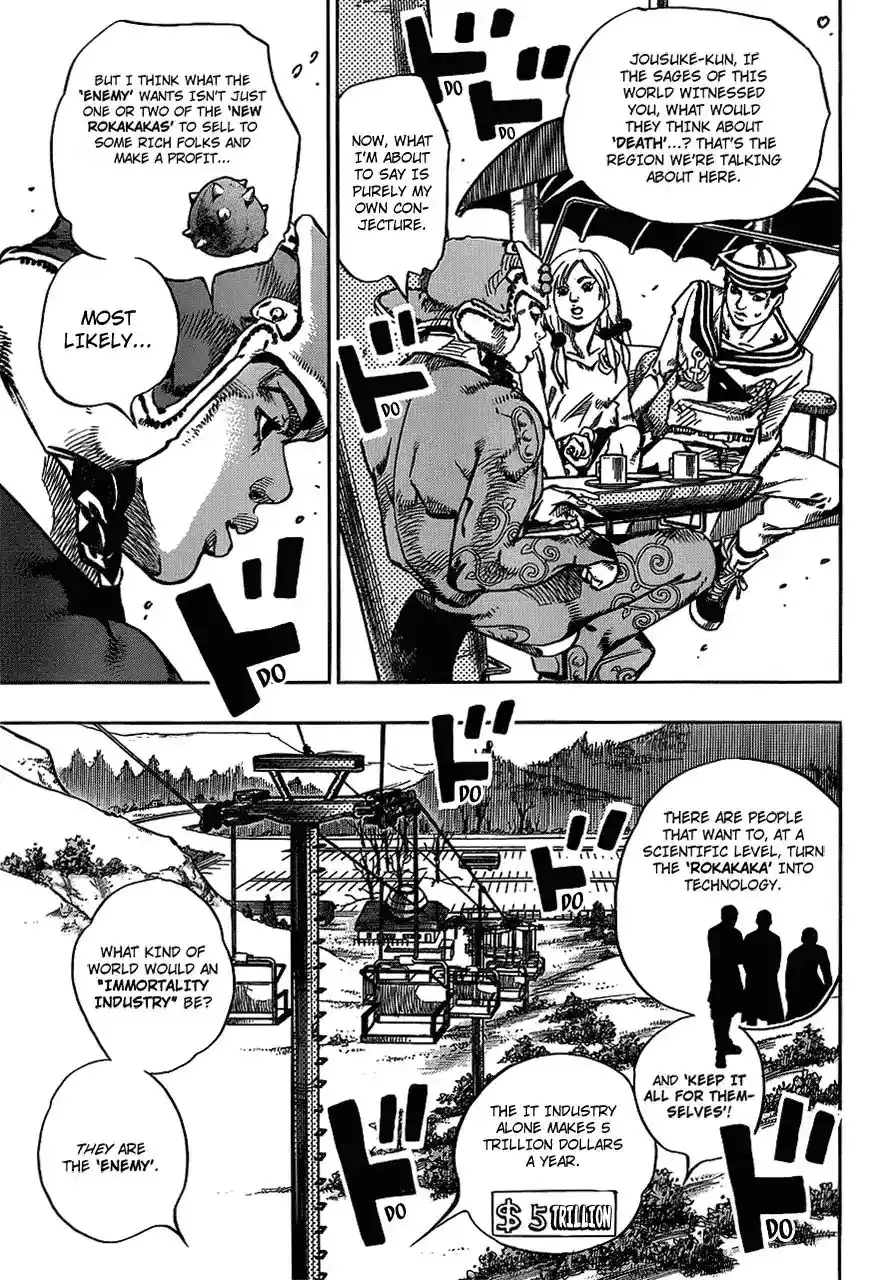 JoJo’s Bizarre Adventure Chapter 913