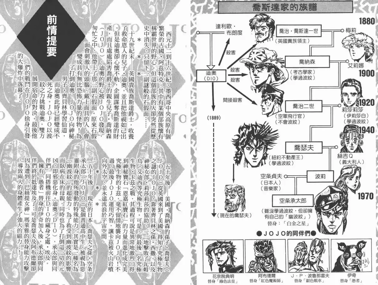 JoJo's Bizarre Adventure Part 3 Stardust Crusaders Vol. 10 Ch. 88