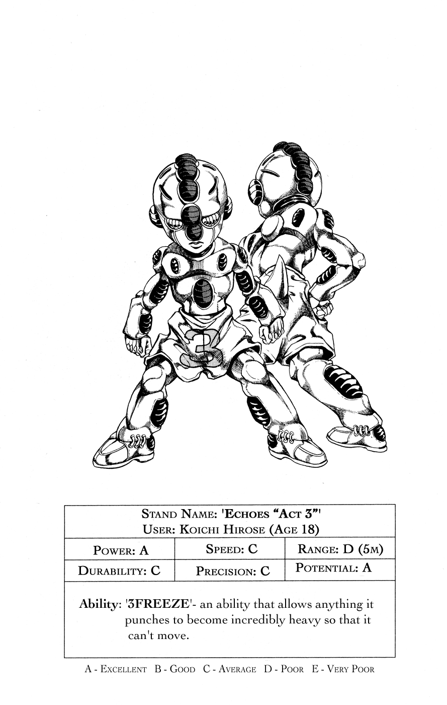 JoJo's Bizarre Adventure Part 5: Vento Aureo Vol.48 Ch.453