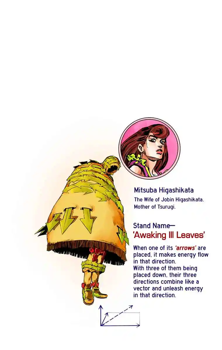 JoJo's Bizarre Adventure Part 8 - JoJolion (Official Colored) 80