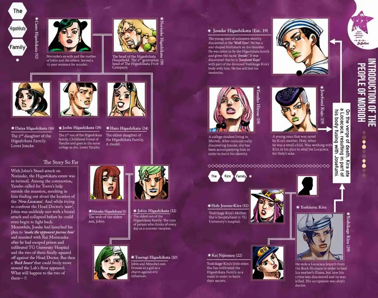 JoJo's Bizarre Adventure Part 8 - JoJolion (Official Colored) 99
