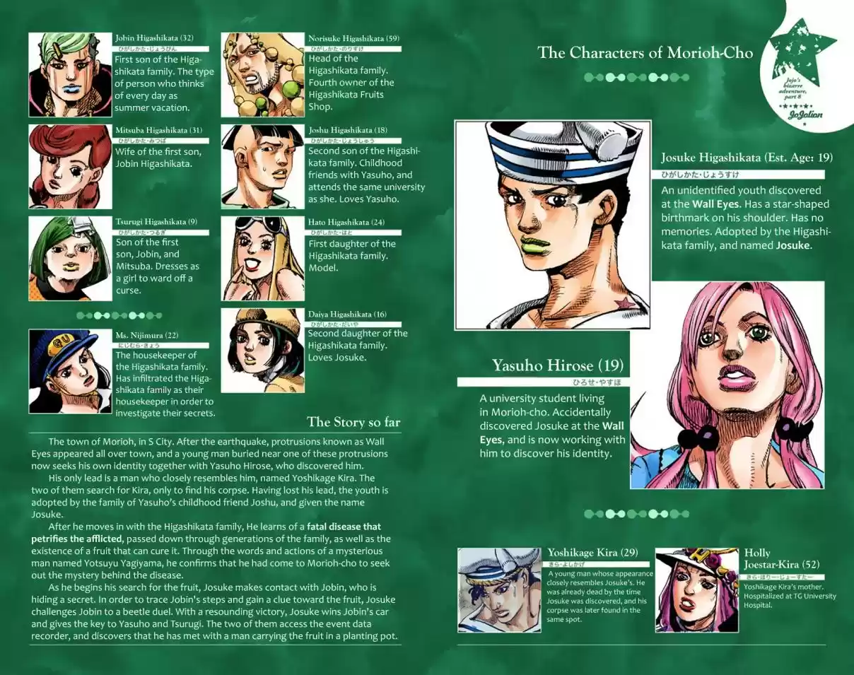 JoJo's Bizarre Adventure Part 8 JoJolion [Official Colored] Vol. 10 Ch. 39 Doobie Wah! Part 1