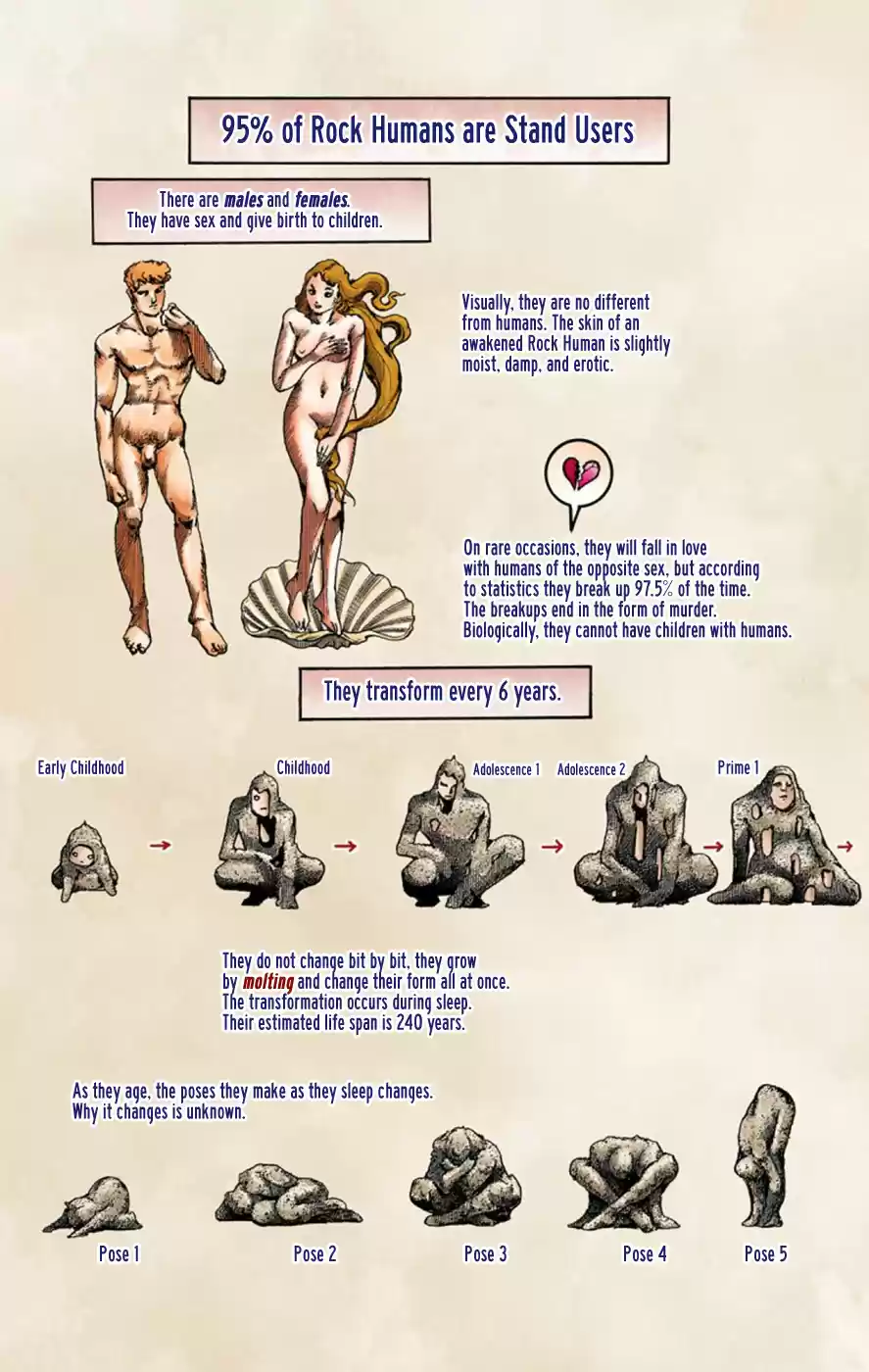 JoJo's Bizarre Adventure Part 8 JoJolion [Official Colored] Vol. 11 Ch. 46 Love Love Deluxe Part 4