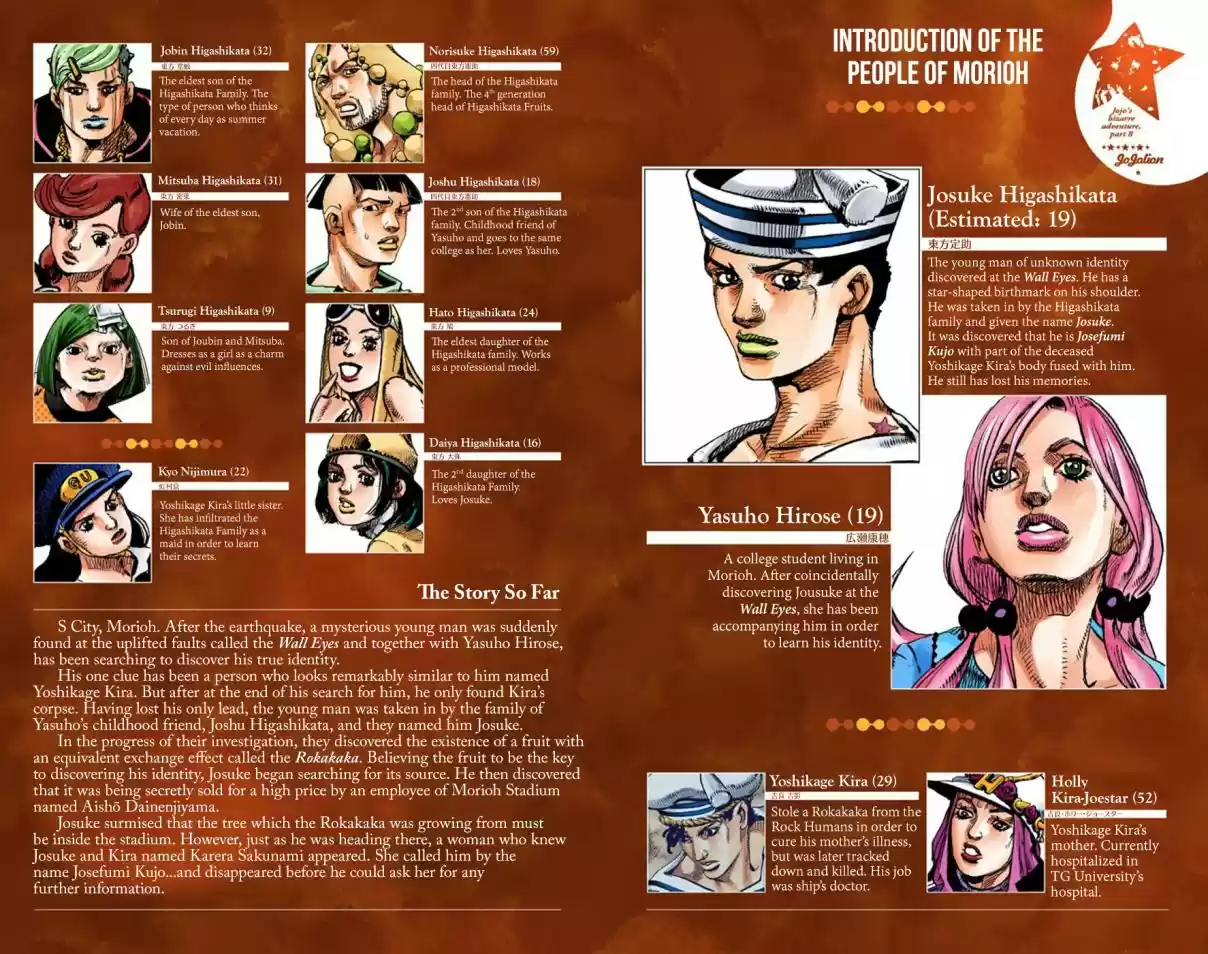 JoJo's Bizarre Adventure Part 8 JoJolion [Official Colored] Vol. 12 Ch. 47 Hato chan Brought a Boyfriend Over Part 1