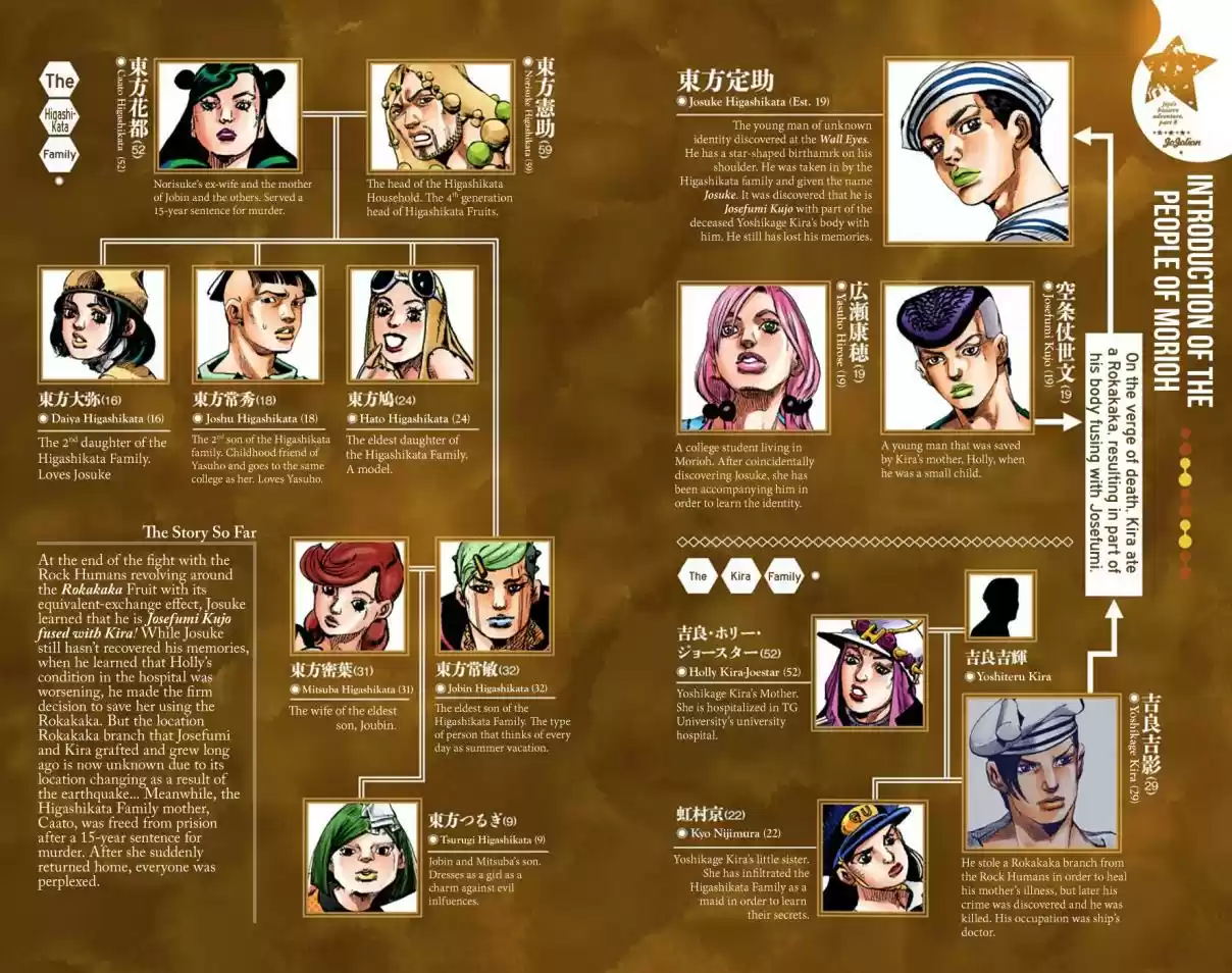 JoJo's Bizarre Adventure Part 8 JoJolion [Official Colored] Vol. 15 Ch. 59 Dolomité's Blue Lagoon Part 1