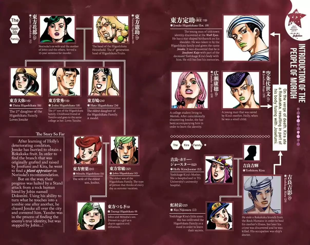 JoJo's Bizarre Adventure Part 8 JoJolion [Official Colored] Vol. 16 Ch. 63 Dolomité's Blue Lagoon Part 5
