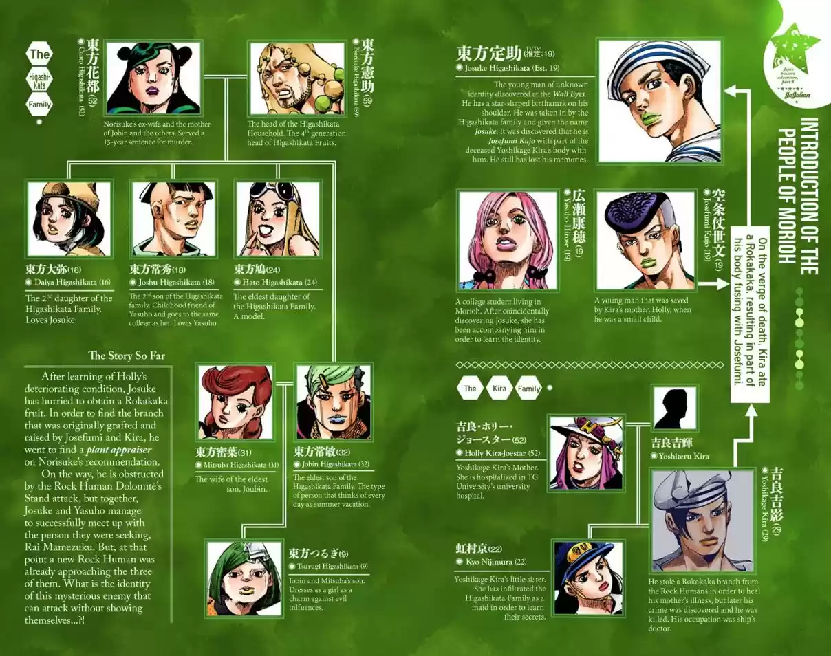 JoJo's Bizarre Adventure Part 8 JoJolion (Official Colored) Vol. 17 Ch. 67 The Plant Appraiser Rai Mamezuku (31) Part 3