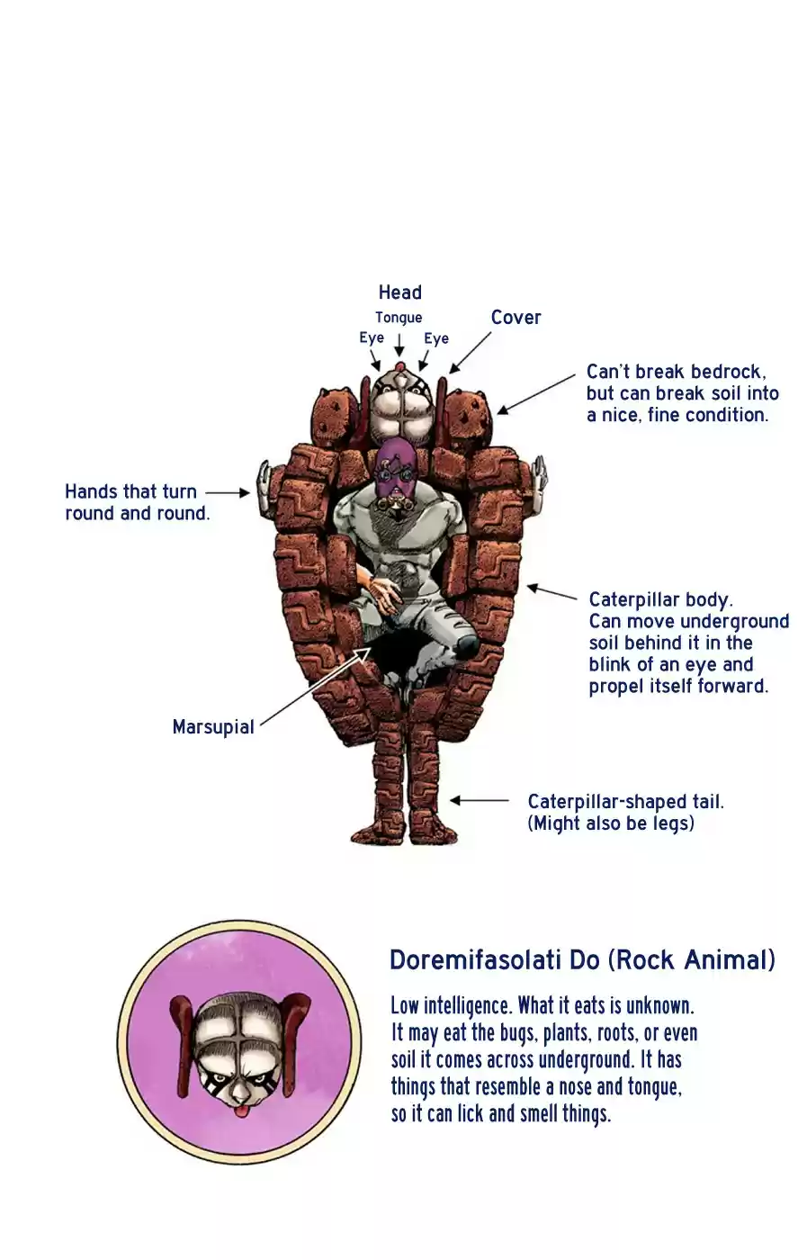 JoJo's Bizarre Adventure Part 8 JoJolion (Official Colored) Vol. 17 Ch. 68 Urban Guerrilla and Doremifasolati Do Part 1