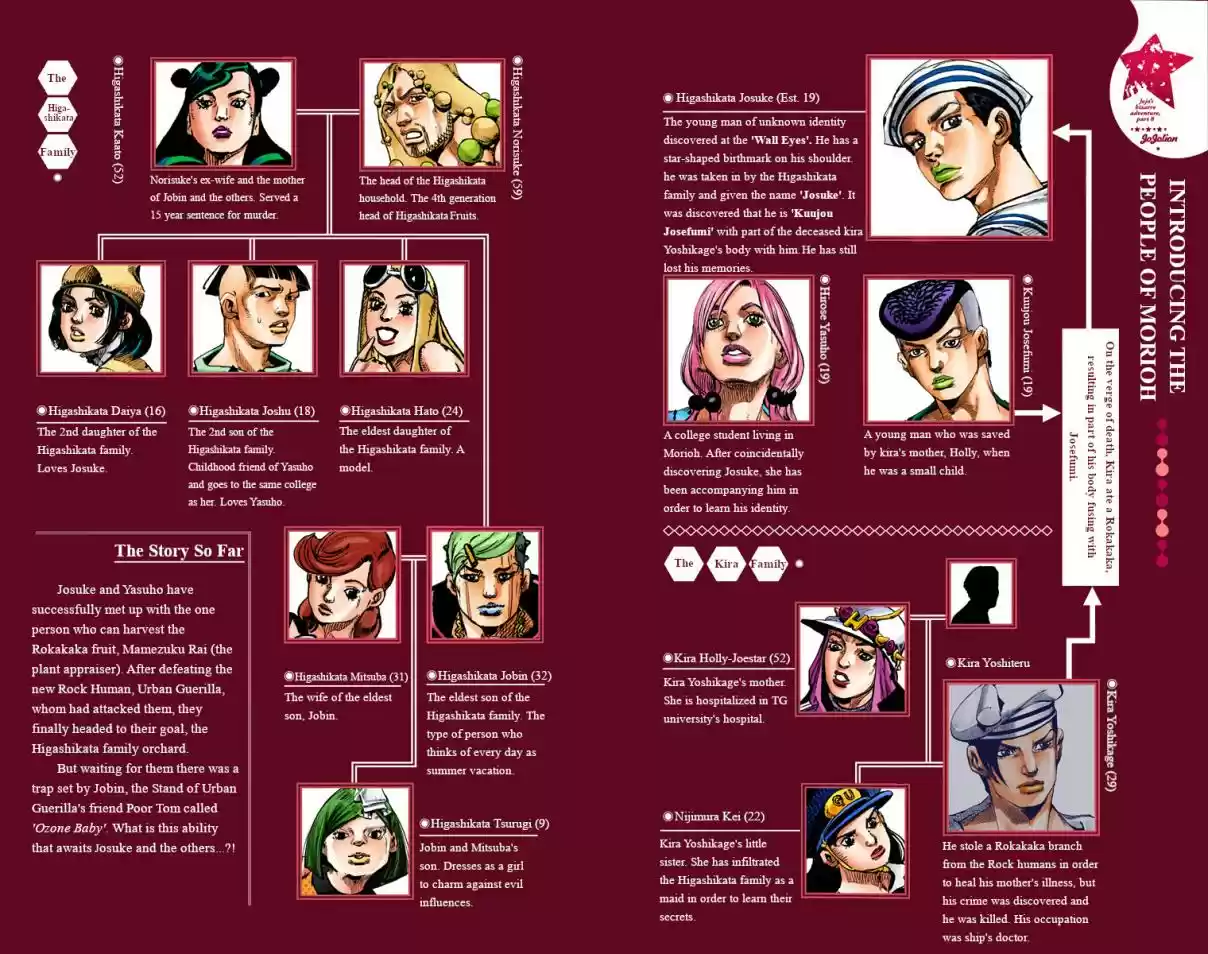 JoJo's Bizarre Adventure Part 8 JoJolion (Official Colored) Vol. 18 Ch. 71 Hair Clip of the Qing Dynasty