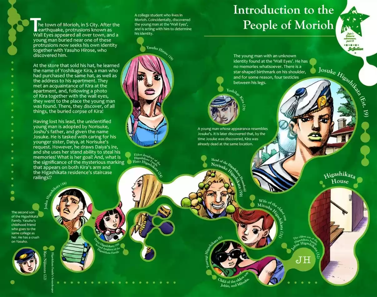 JoJo's Bizarre Adventure Part 8 JoJolion [Official Colored] Vol. 3 Ch. 10 California King Bed Part 3