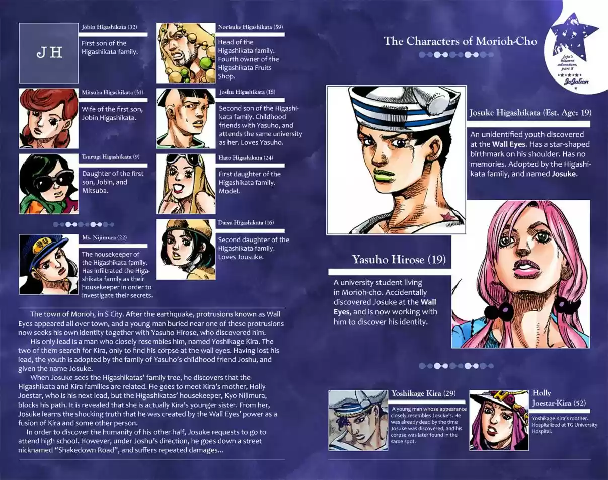JoJo's Bizarre Adventure Part 8 JoJolion [Official Colored] Vol. 5 Ch. 19 Shakedown Road Part 2